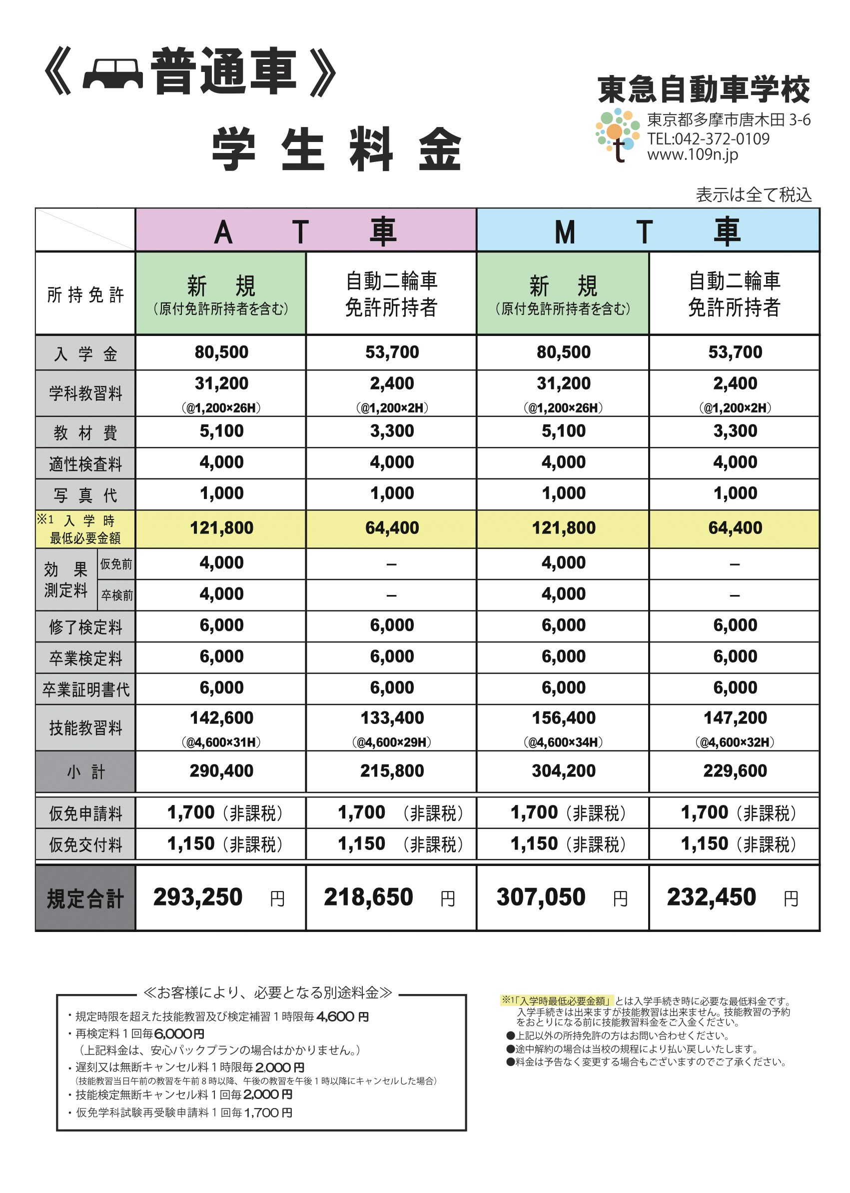 普通車学生料金