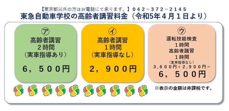 高齢者講習